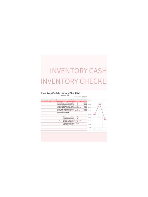 Cash Table Checklist on