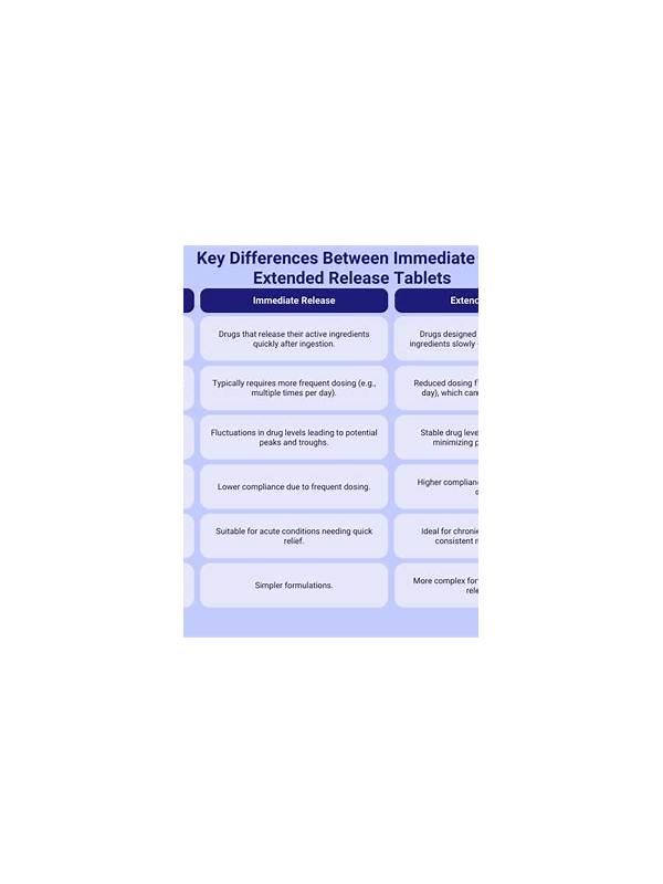 Rummy Comparison: Information Gain Versus Immediate Improvement