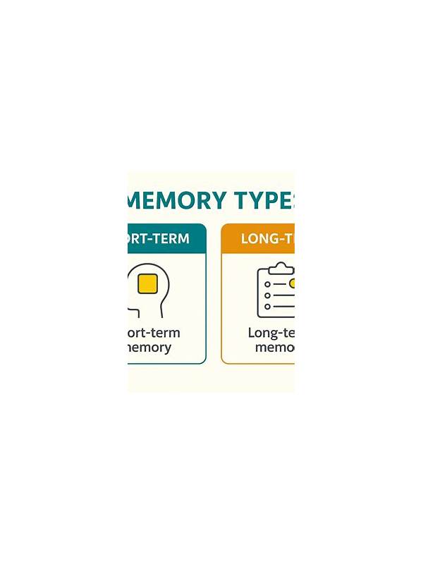Rummy Comparison: Private Notes Versus Memory After a Hand