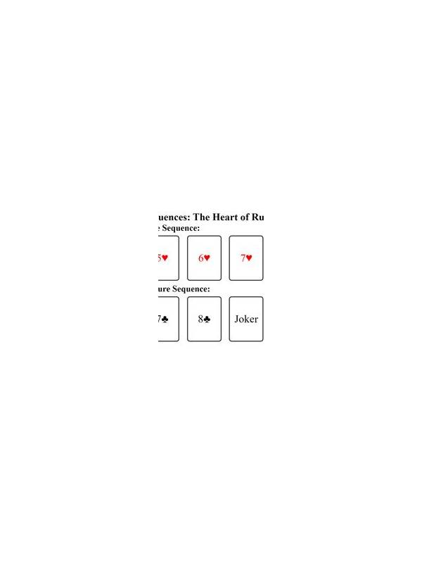 Rummy FAQ: Can a Sequence Be Valuable Before It Is Complete?