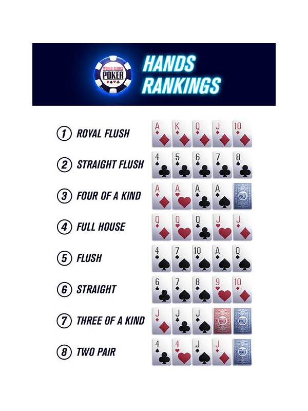 Rummy FAQ: Does Drawing the Same Rank Mean Progress?