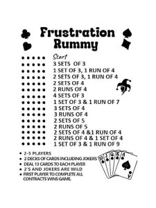 Rummy FAQ: How Do You Compare Two Safe Discards?