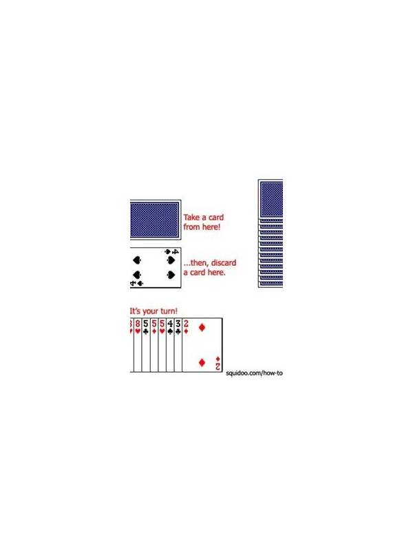 Rummy FAQ: How Much Should the Discard Pile Influence Your Plan?