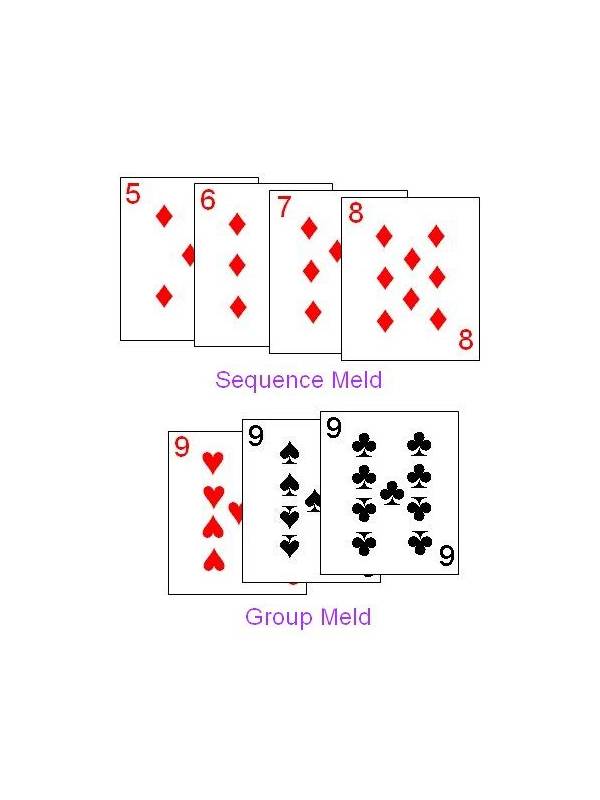 Rummy Guide: Plan the Turn After a Successful Meld