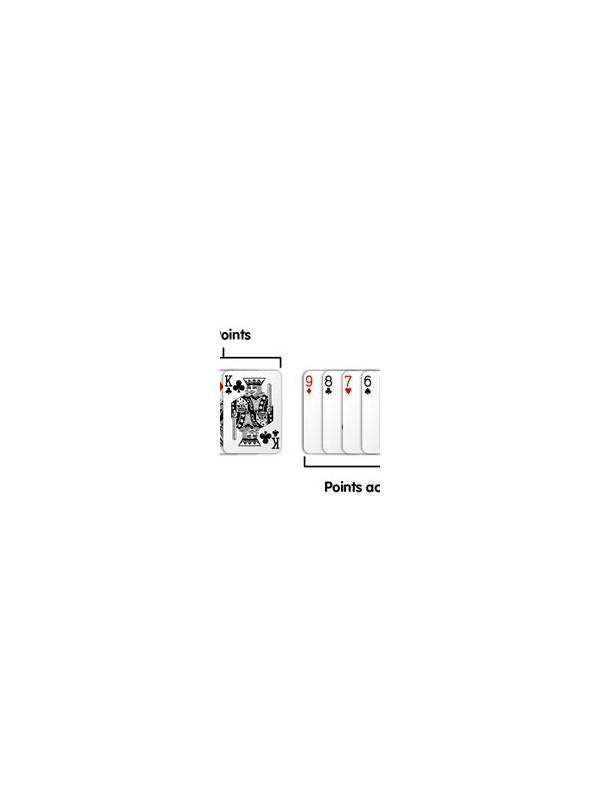 Rummy Guide: Use a Commitment Threshold for Melds