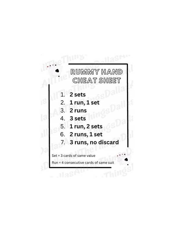 Rummy Hand Symmetry: A Visual Test for Uneven Groups