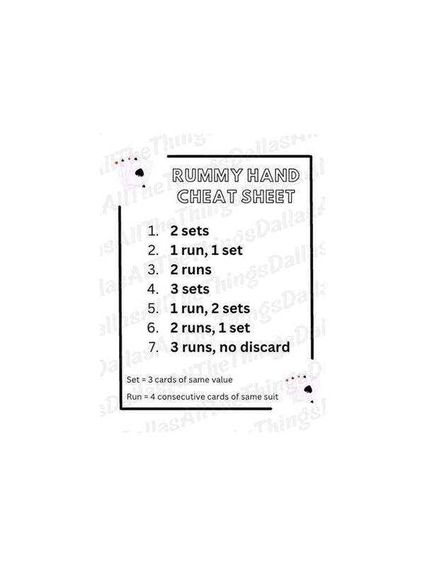 Rummy Hand Symmetry: A Visual Test for Uneven Groups