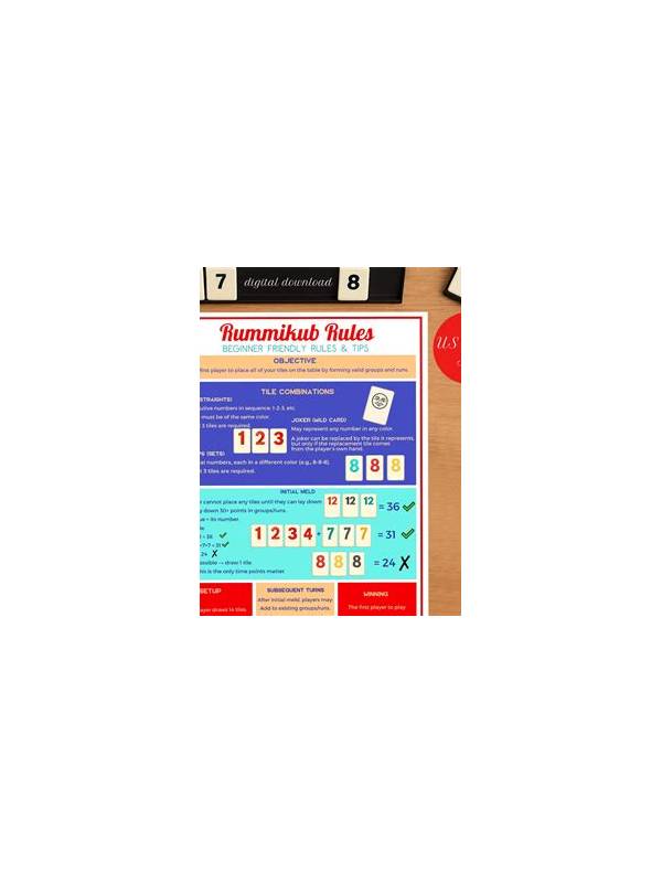 Rummy How-To: Create a Compact Rule Reference