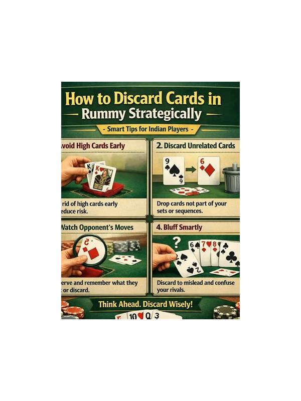 Rummy How-To: Explain a Discard Decision Clearly