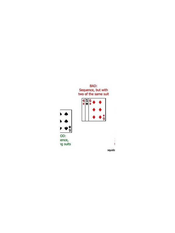 Rummy How-To: Set a Clear Table Exit Rule