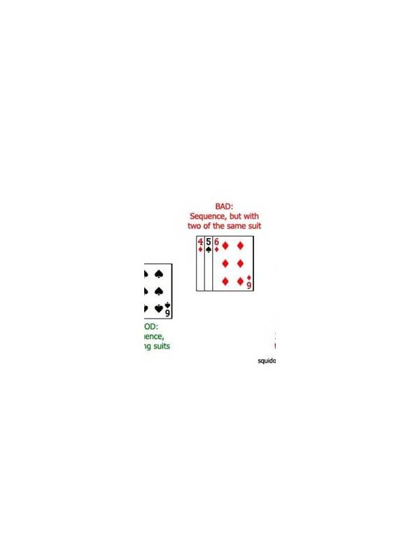 Rummy How-To: Sort a Hand by Function Instead of Suit