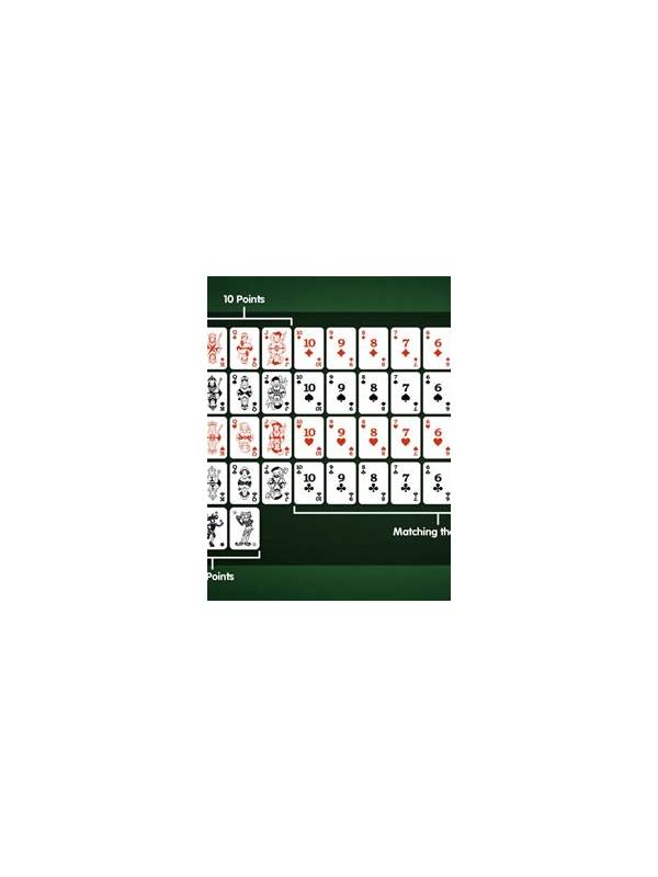 Rummy How-To: Use a Route Ledger for Difficult Hands