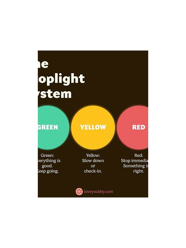 Rummy How-To: Use a Stoplight System for Hand Decisions