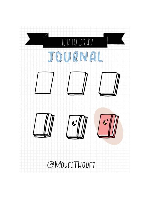 Rummy How-To: Use a Three-Column Draw Journal