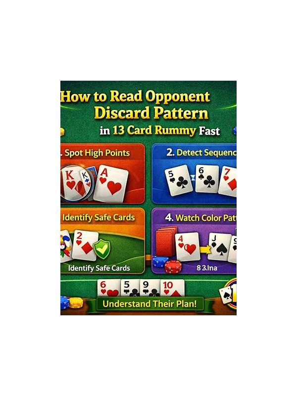 Rummy Opponent Signals: What a Discard Can and Cannot Show
