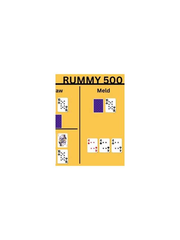 Rummy Practice: Turn a Hand Review Into Three Sentences