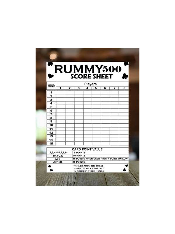 Rummy Scoreboard Reading: Separate Rank From Momentum