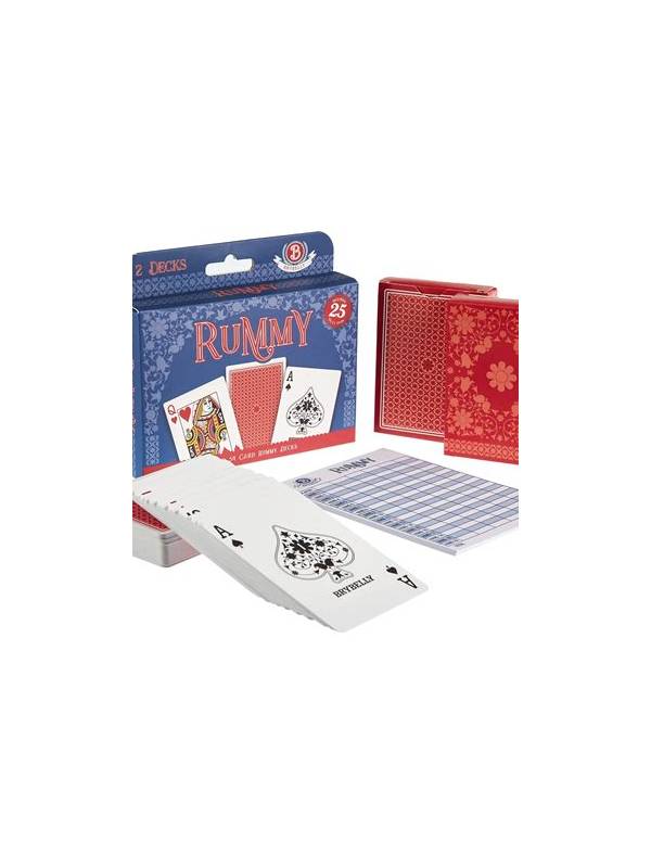 Rummy Tips: Compare Cards by Replacement Cost