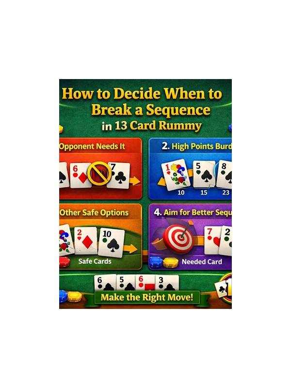 Rummy Tips: Decide When to Abandon a Nearly Complete Group