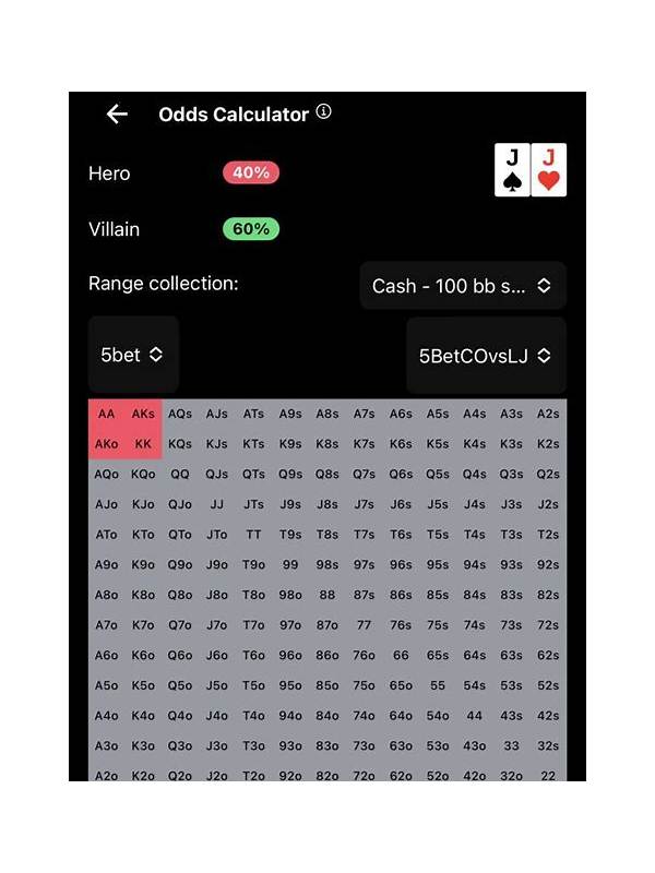 Rummy Tips: Estimate Draw Value Without Chasing Exact Odds