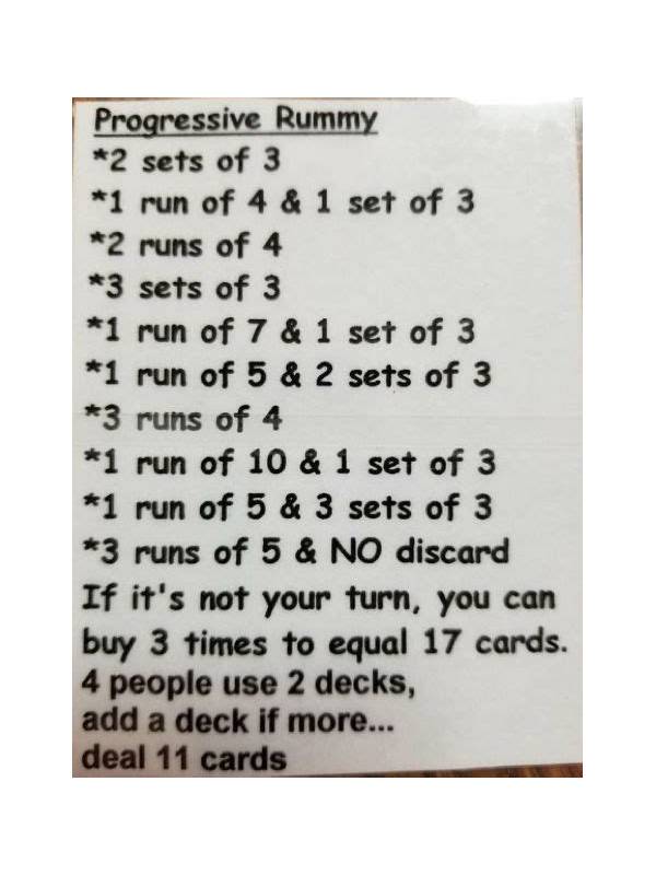 Rummy Tips: Use a Stop Rule for Speculative Cards