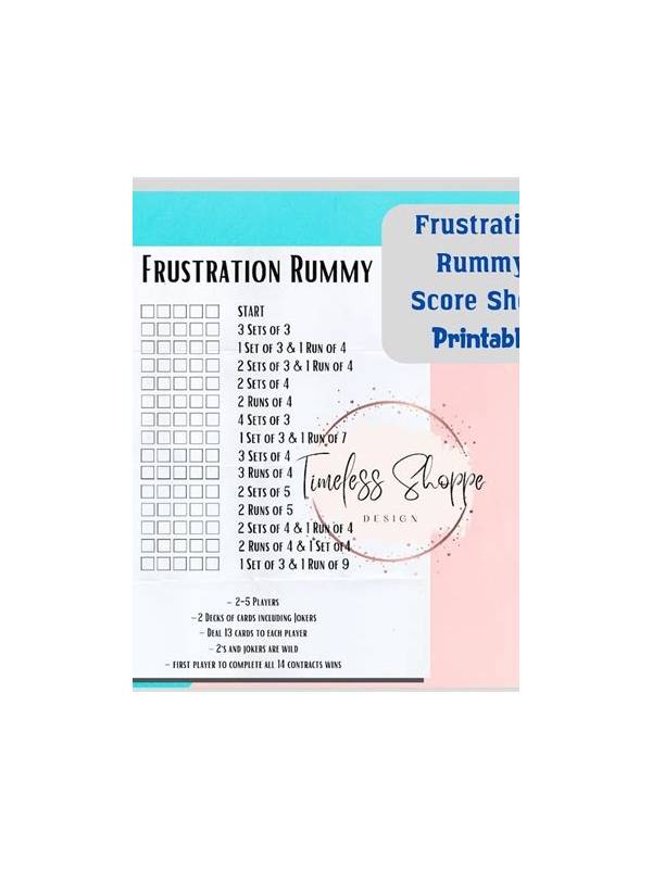 How to Use a Rummy Decision Checklist Without Playing Mechanically