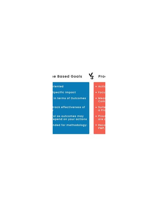 Rummy Comparison: Reviewing by Outcome Versus Reviewing by Process