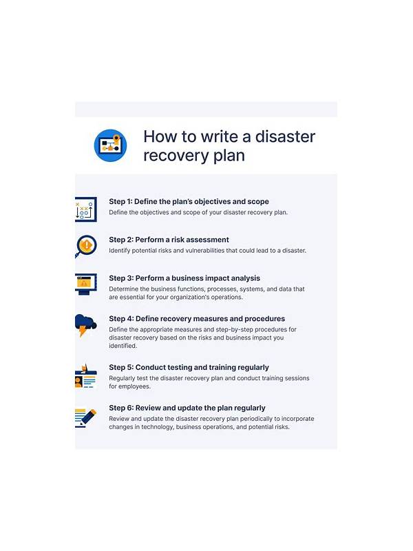 Rummy Safety: Create a Recovery Plan for Account Access