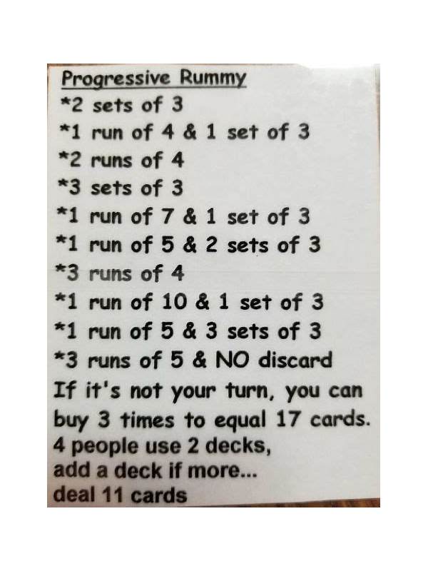 Rummy Tips: Build a Three-Level Confidence Label