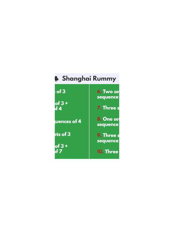 Rummy Tips: Compare Cards by Their Connections, Not Their Rank